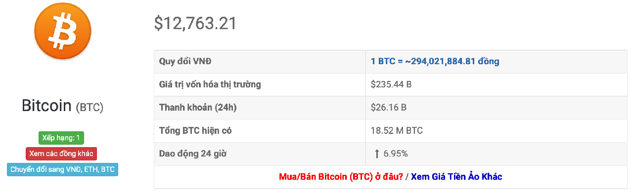 tỷ giá btc 