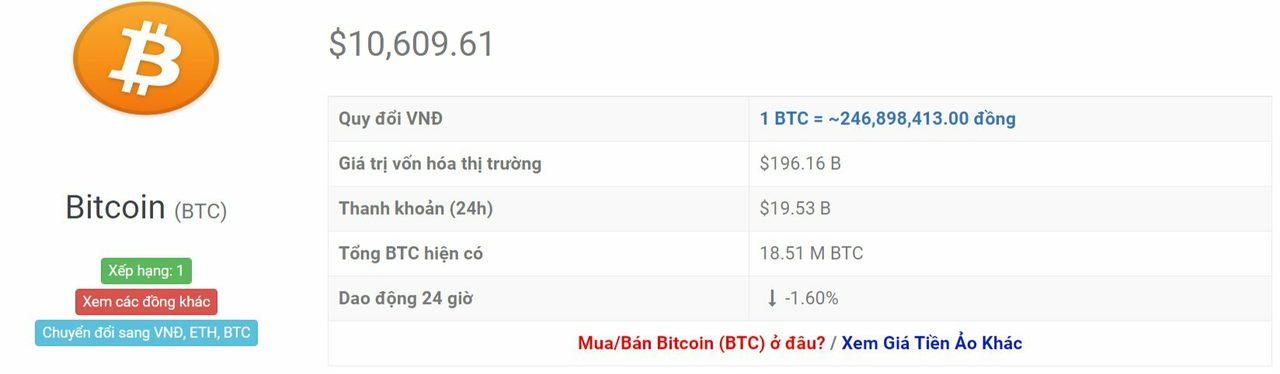 tỷ giá btc 