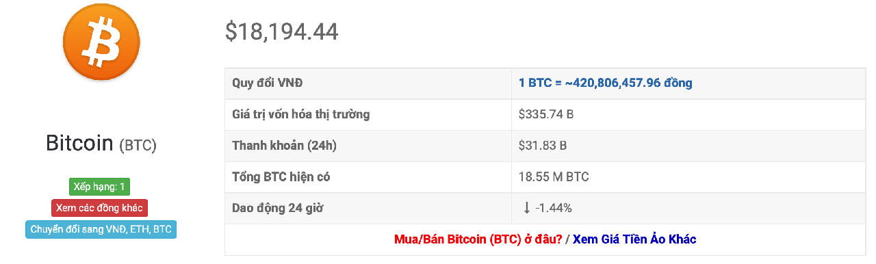 tỷ giá bitcoin