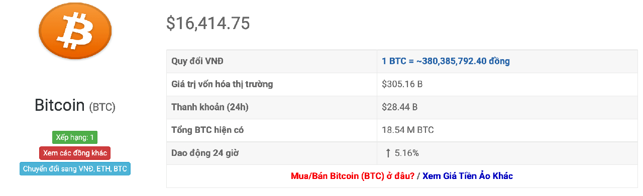 tỷ giá btc