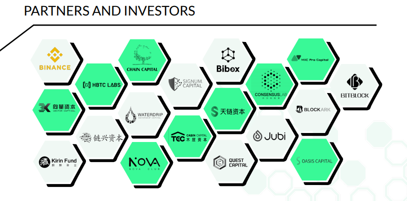 unifi protocol dao partner investor