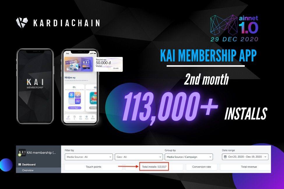 kai membership