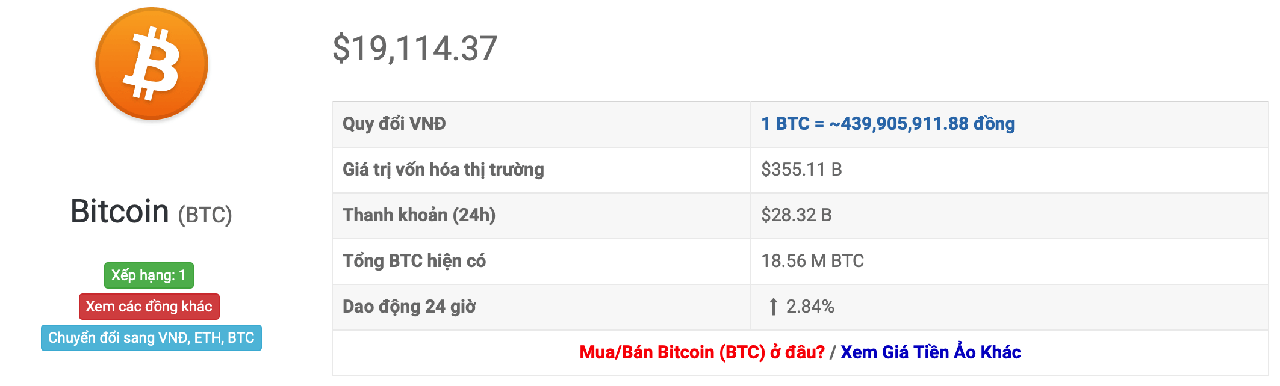 tỷ giá btc