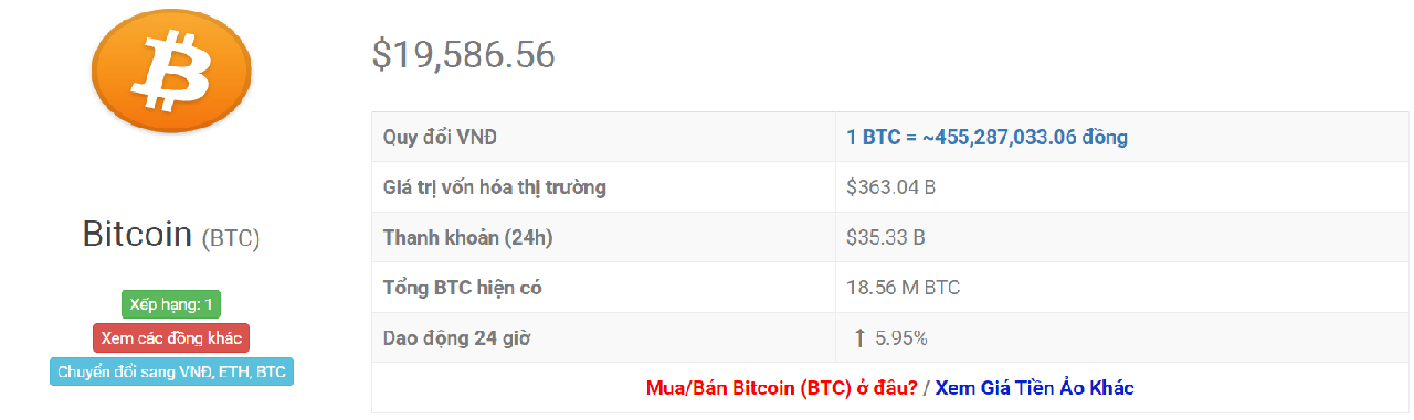 tỷ giá btc