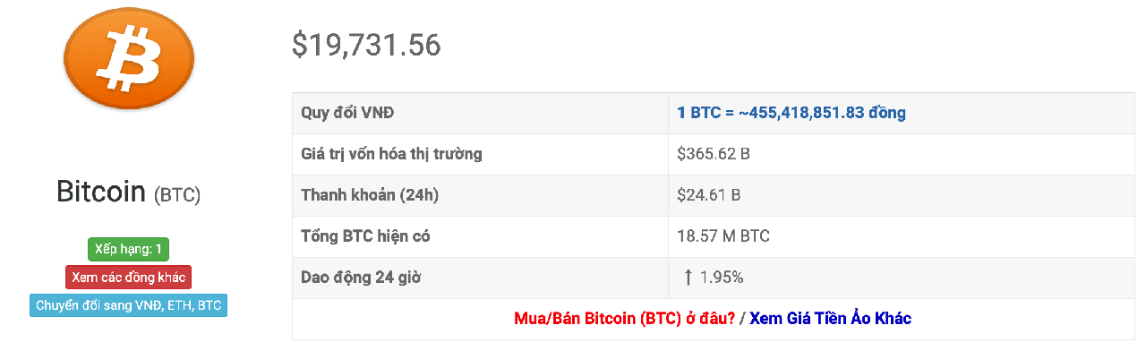 tỷ giá bitcoin