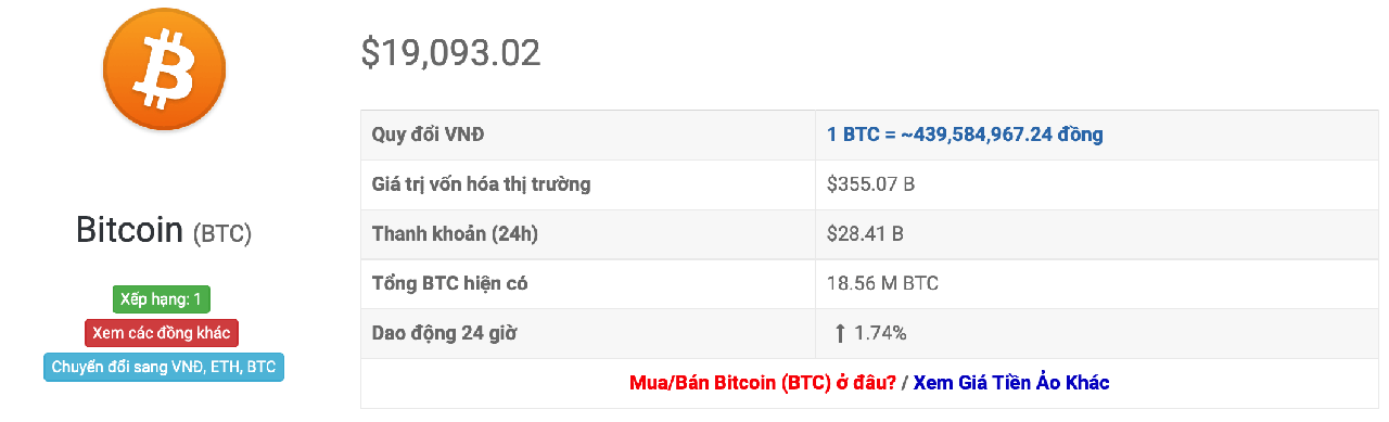 tỷ giá bitcoin