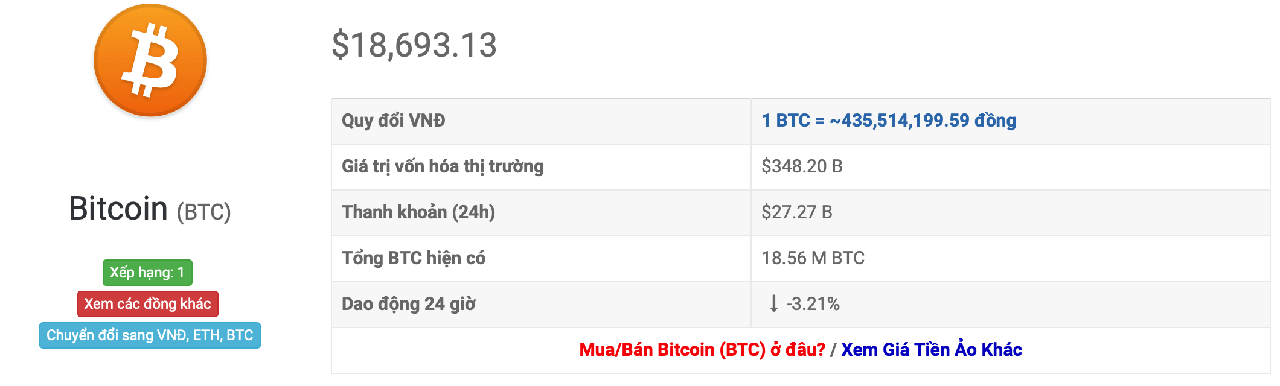 tỷ giá btc