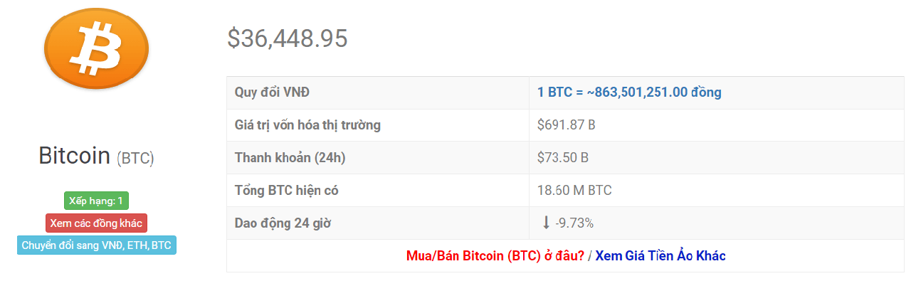 tỷ giá bitcoin