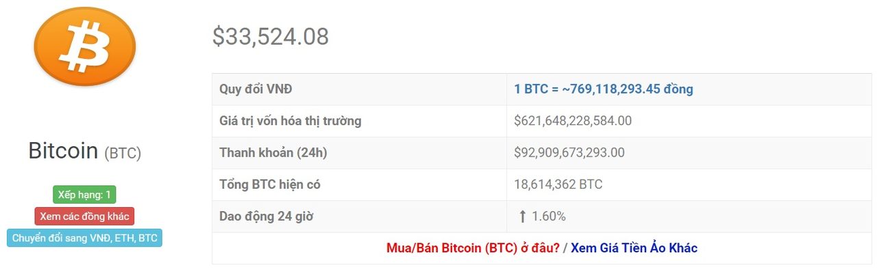 tỷ giá bitcoin