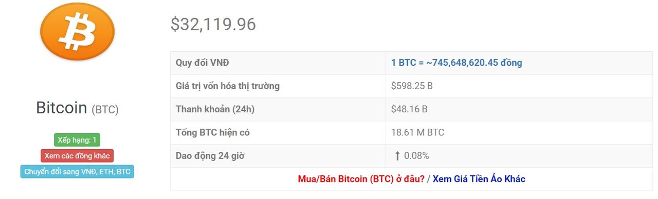 tỷ giá bitcoin