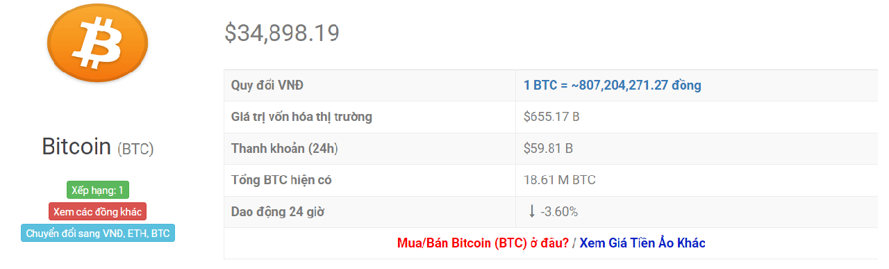 tỷ giá bitcoin