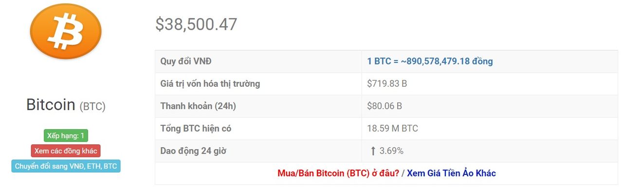 tỷ giá bitcoin