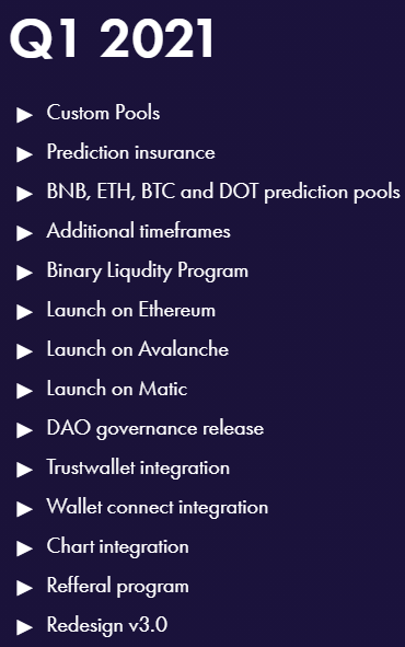 prosper roadmap q1