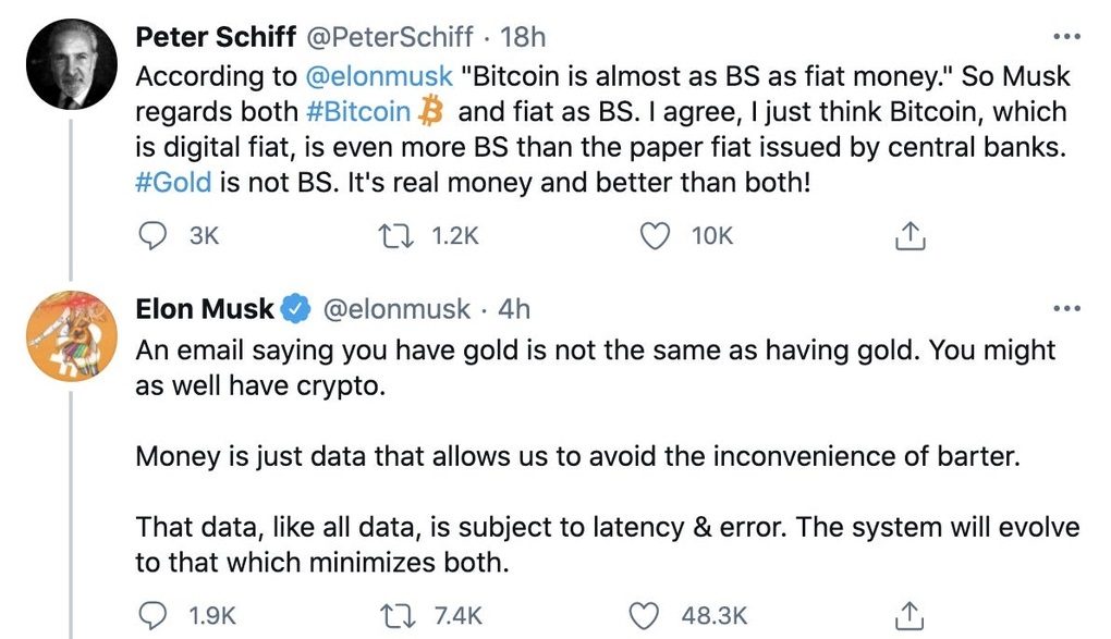 elon musk tweet btc