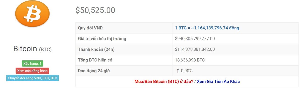 tỷ giá btc