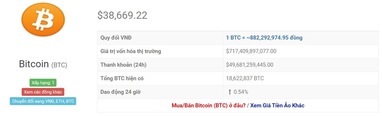 tỷ giá bitcoin