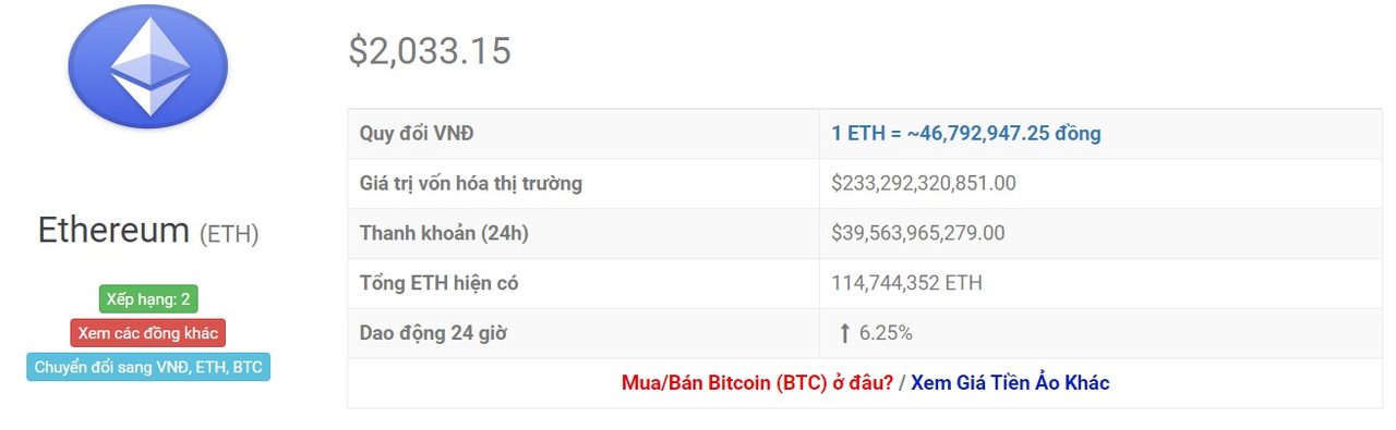 tỷ giá ETH