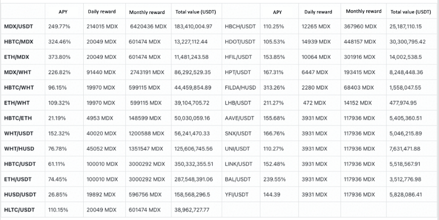 mdex