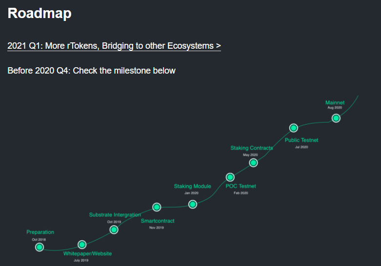 roadmap stafi