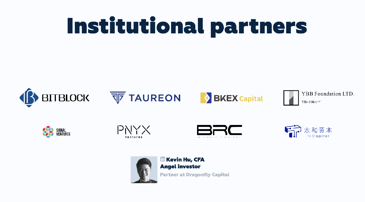 Equilibrium Institutional Partners