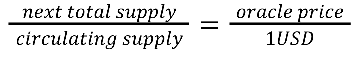 Nguồn cung co dãn(Elastic supply) (1)