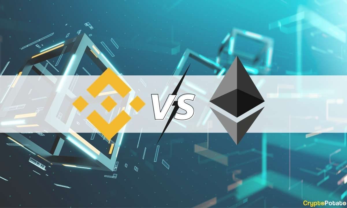 Binance Smart Chain (BSC) đang vượt xa Ethereum về khoản này