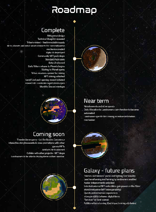 roadmap tlm