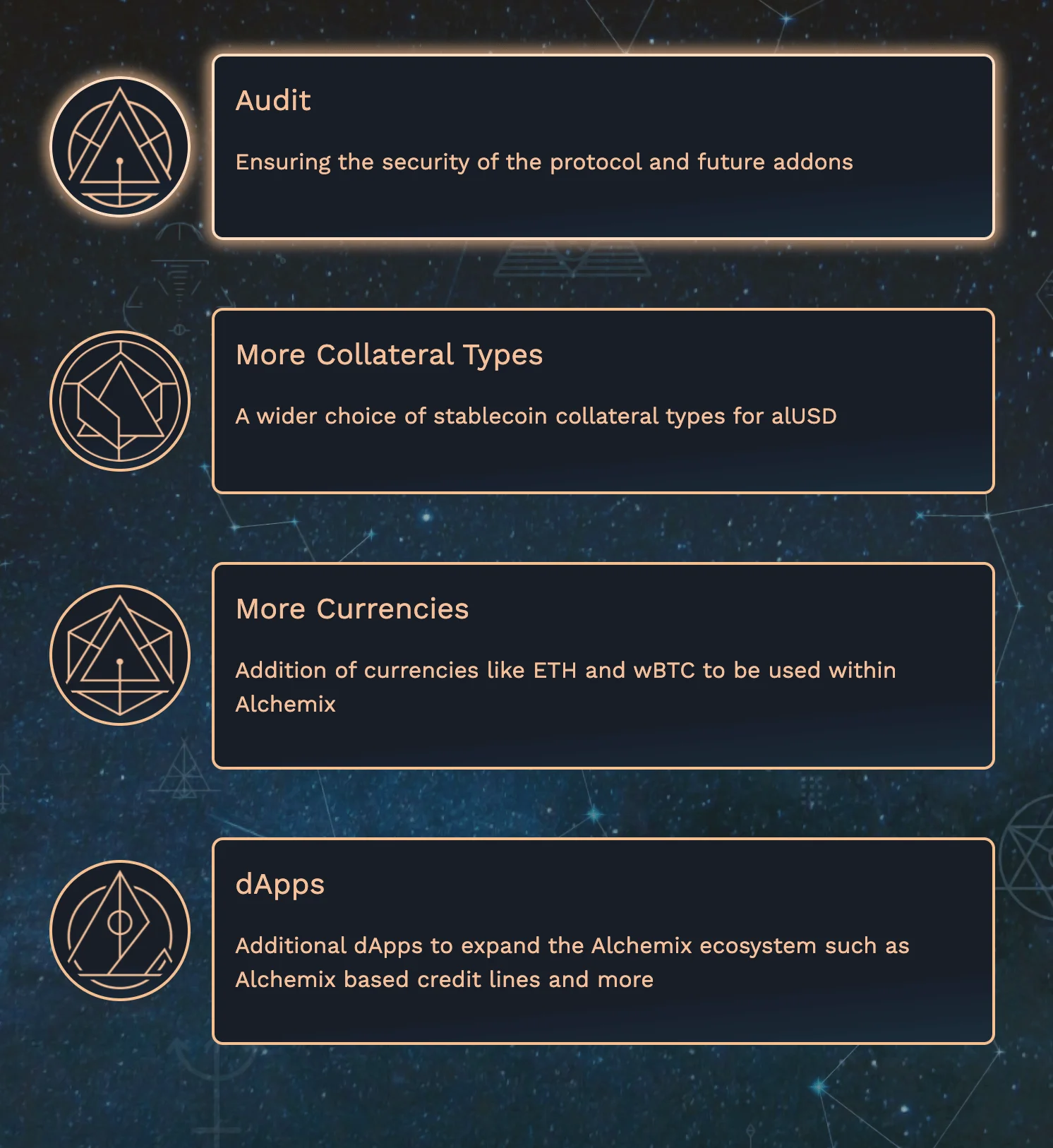 Alchemix Roadmap