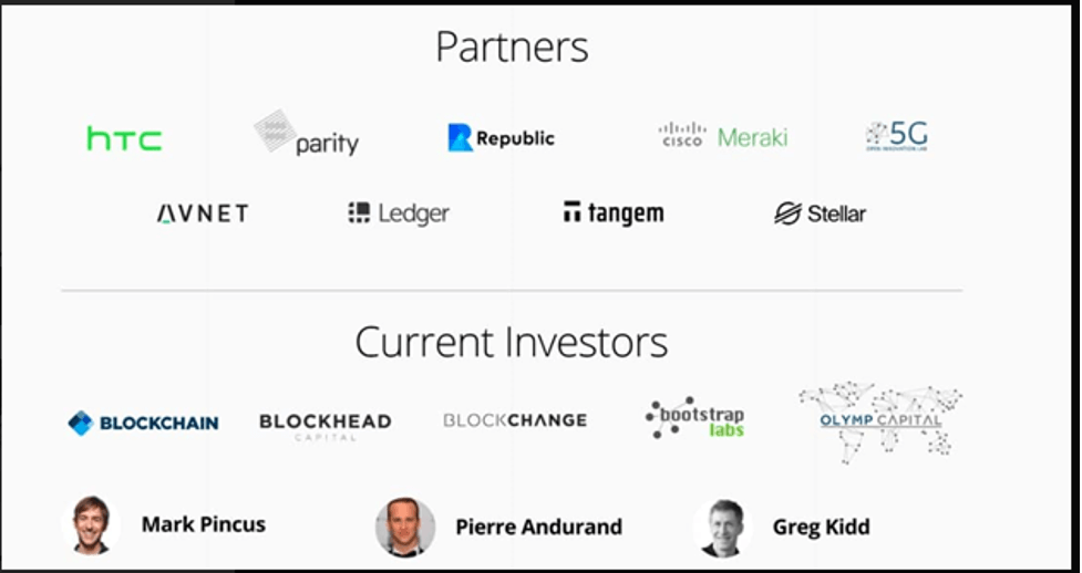 Nodle-investors