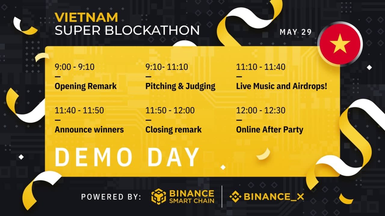 Chung kết Vietnam Super Blockathon: Anh Tài Hội Tụ!