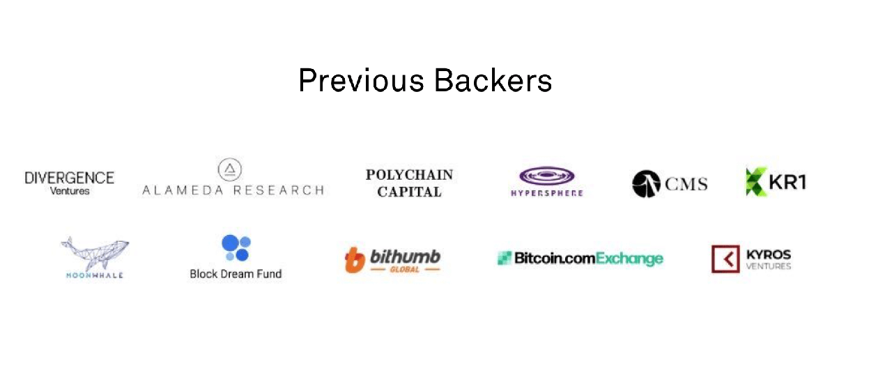 Clover Finance Backers