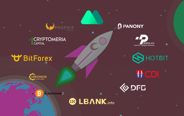 corra finance investor partnership