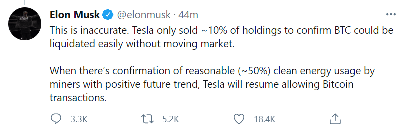 tweet của elon musk