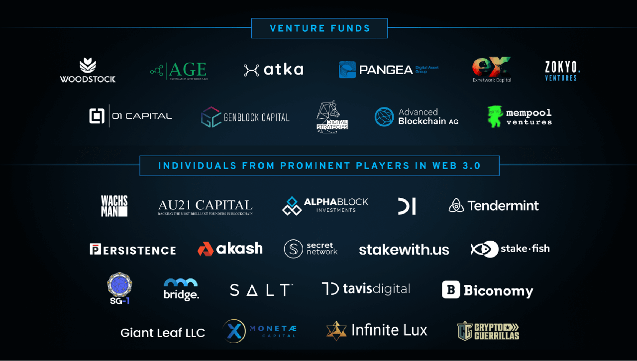 Sentinel Network Venture Funds