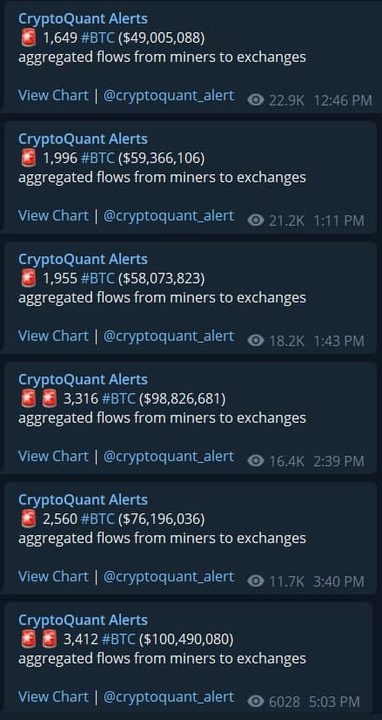 Thợ đào chuyển Bitcoin lên sàn