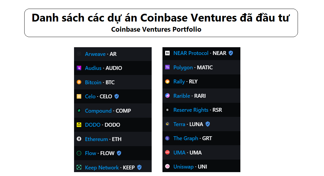 Coinbase Ventures