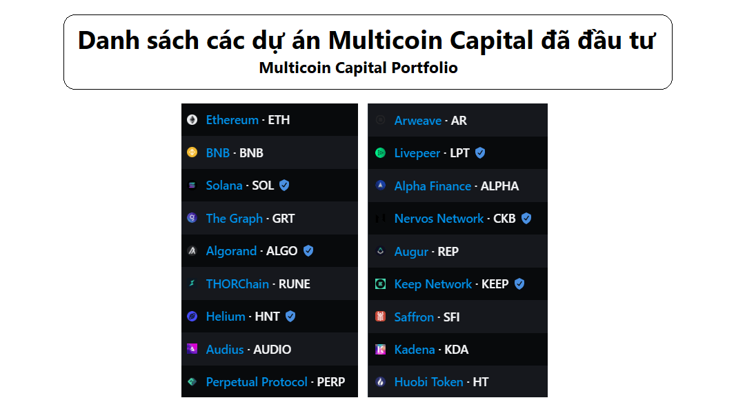 Multicoin Capital