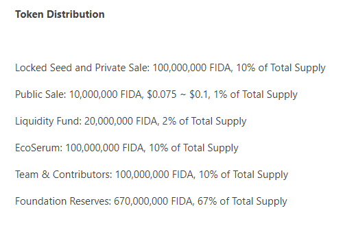 bonfida token allocation