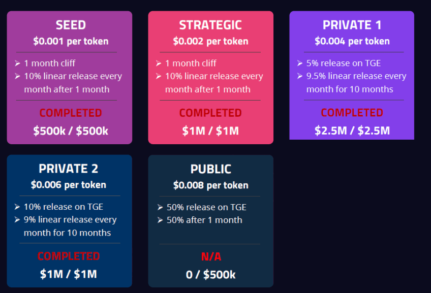 ENJINSTARTER (EJS) Token Sale 1