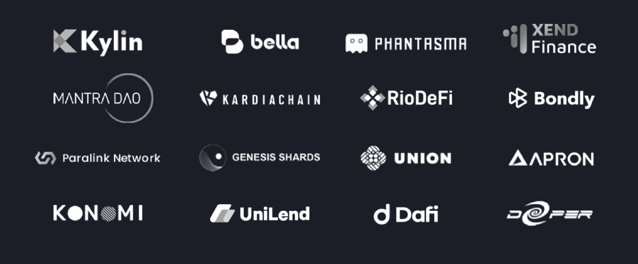 Raze Network Partners