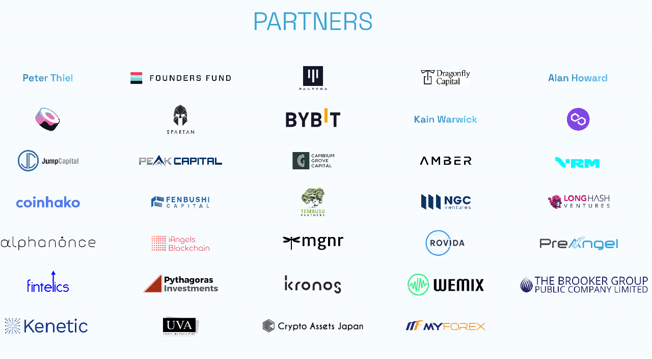 bitdao-partners