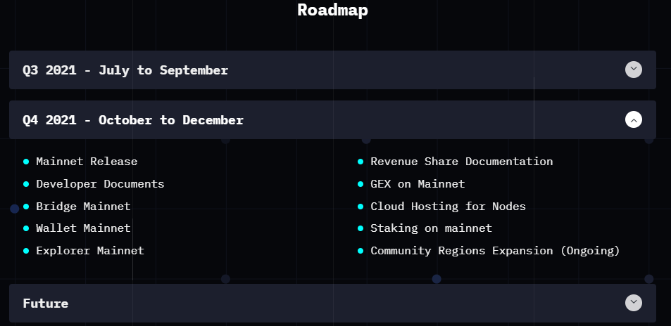 roadmap glitch protocol