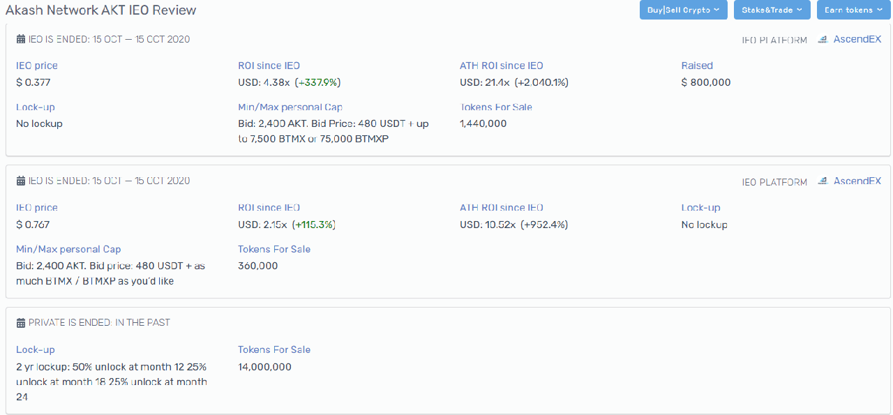 akt-sale