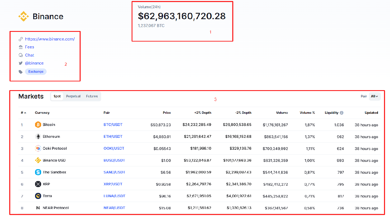 cmc-exchange