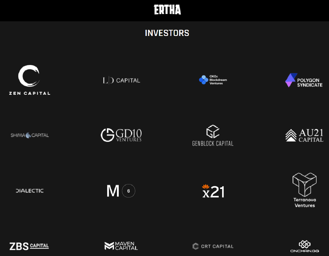 ertha investors