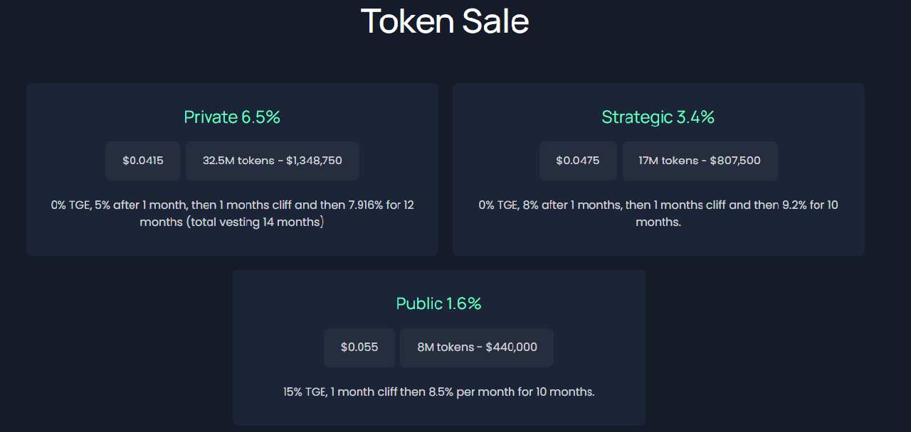 gamespad-token sale