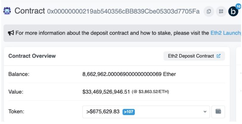 hợp đồng Beacon chain