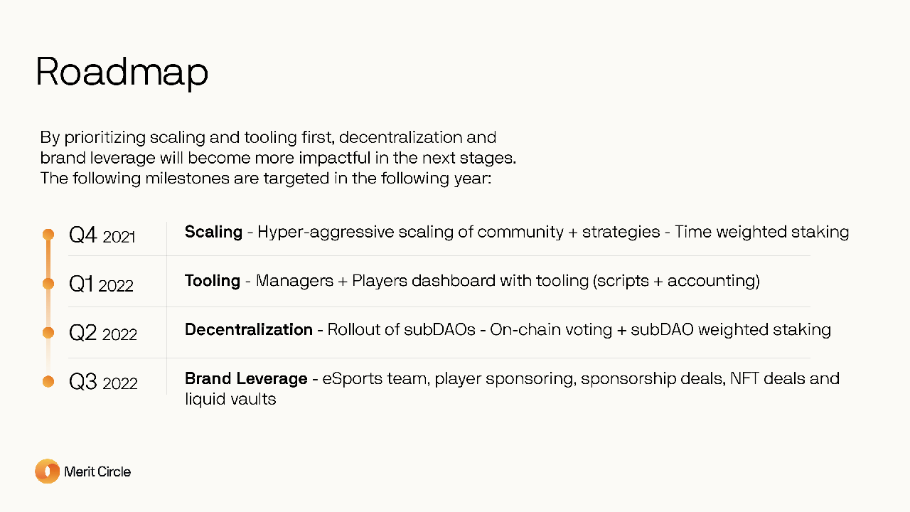 roadmap-01