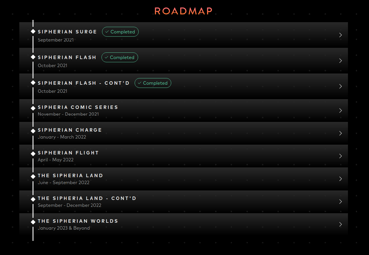 sipher-roadmap