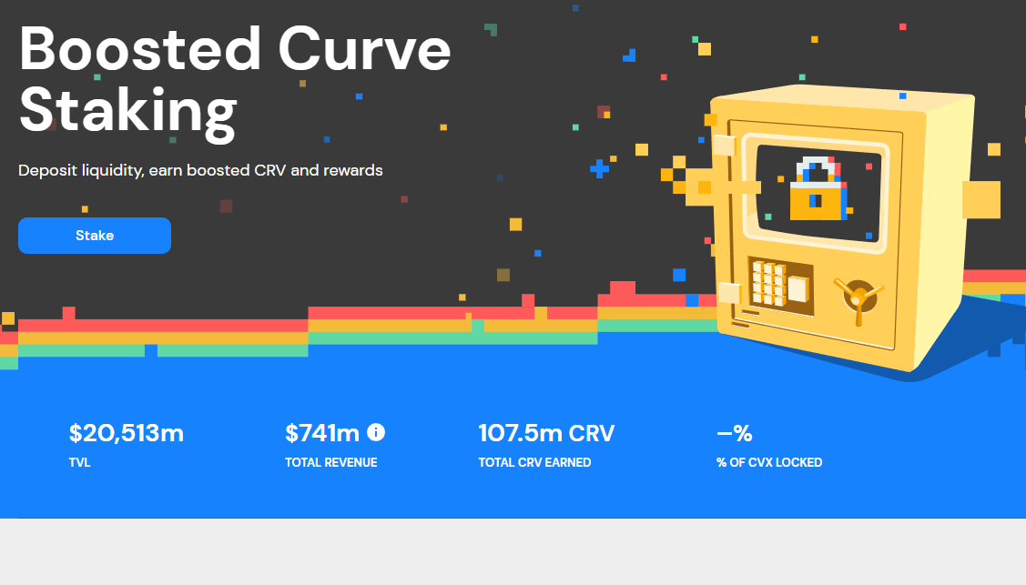 Convex Finance cvx